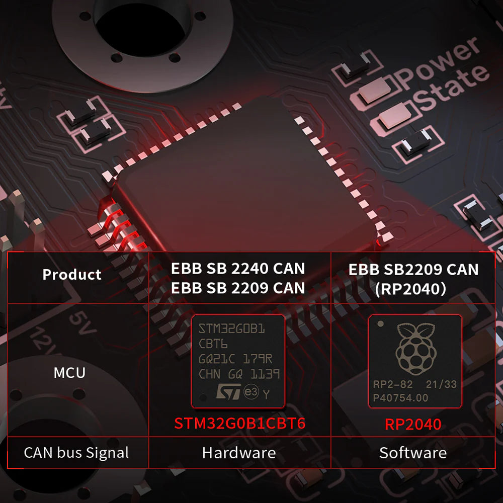 BIGTREETECH EBB SB2209 CAN V1.0 FOR VORON STEALTHBURNER