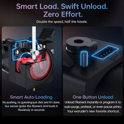 Biqu Nebula smart extruder with auto-loading filament sensor and one-button unload feature